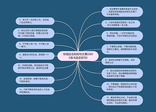 惊艳励志的短句文案(2022奋斗励志短句)