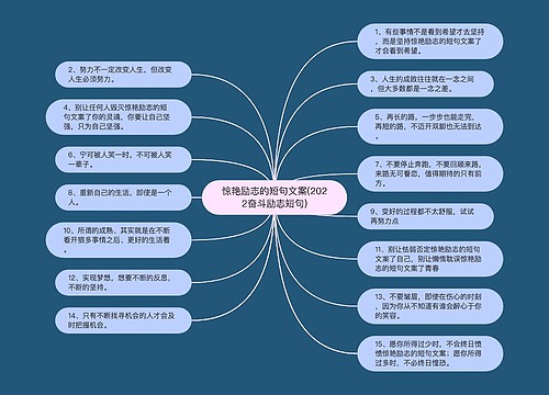 惊艳励志的短句文案(2022奋斗励志短句)