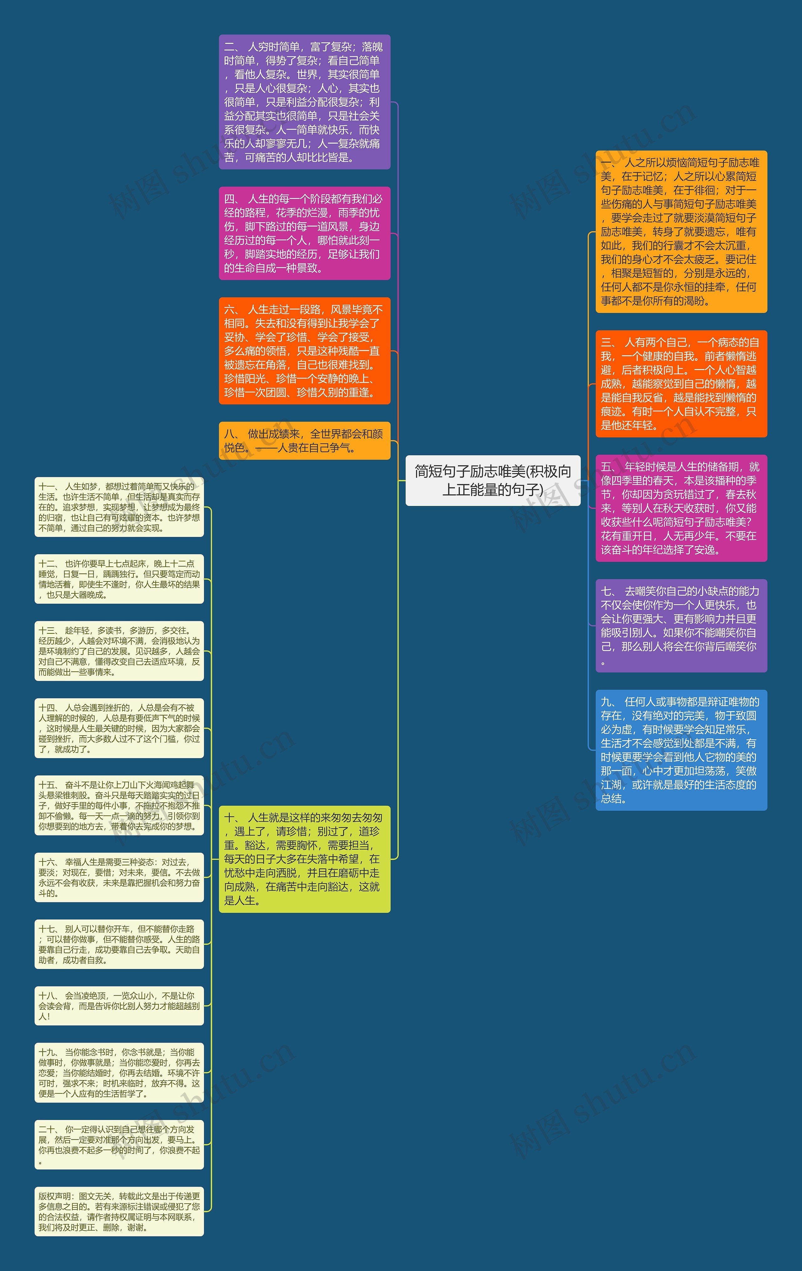 简短句子励志唯美(积极向上正能量的句子)