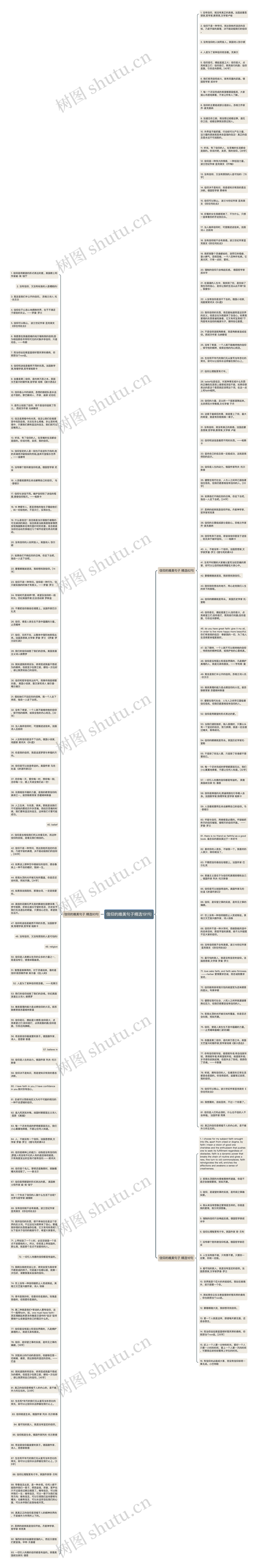 信仰的唯美句子精选191句思维导图