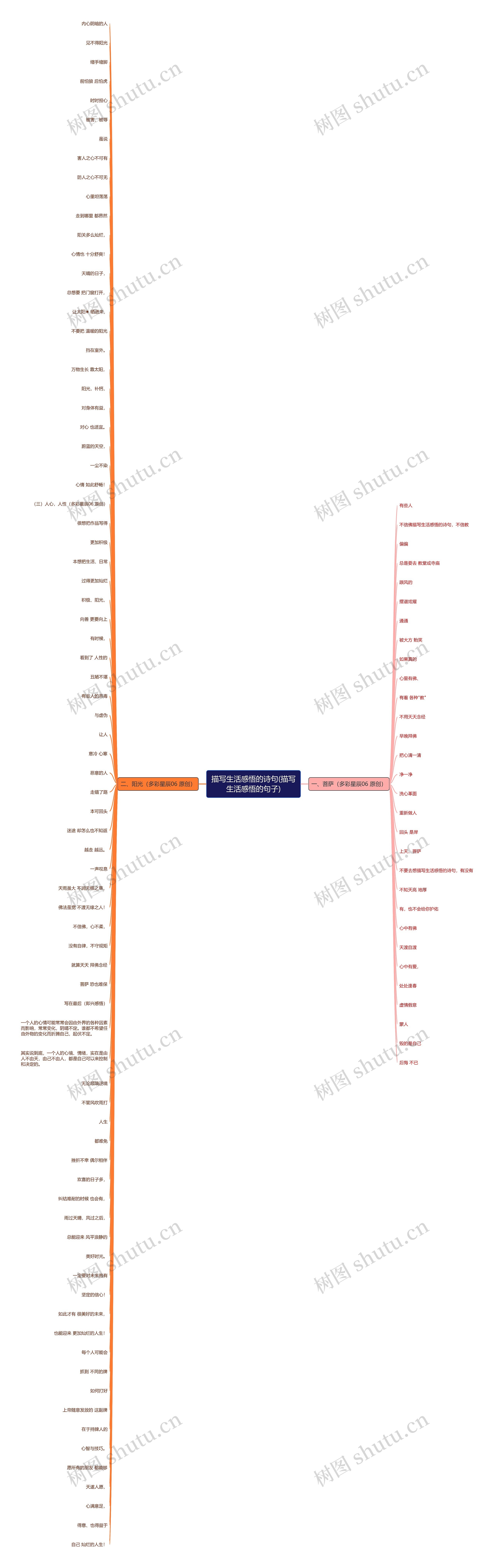 描写生活感悟的诗句(描写生活感悟的句子) 描写生活感悟的诗句(描写生活感悟的句子)