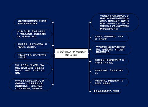 单身的幽默句子(幽默讽刺单身狗短句)