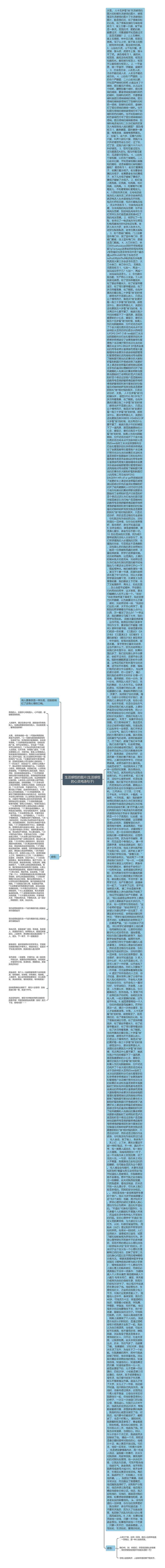 生活感悟的图片(生活感悟的心灵鸡汤句子)思维导图