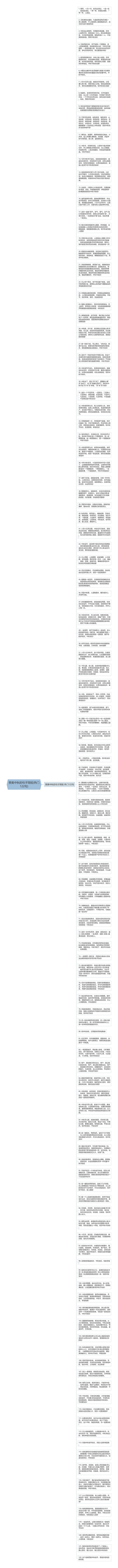 赞美中秋的句子简短(热门122句)思维导图高清图 赞美中秋的句子简短(热门122句)思维导图