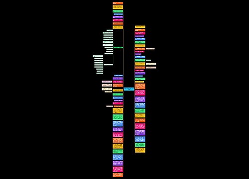 描述人多力量大的句子精选10句