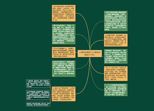 心情说说简短【心情说说简短6个字】