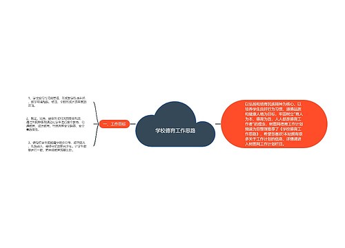 学校德育工作思路