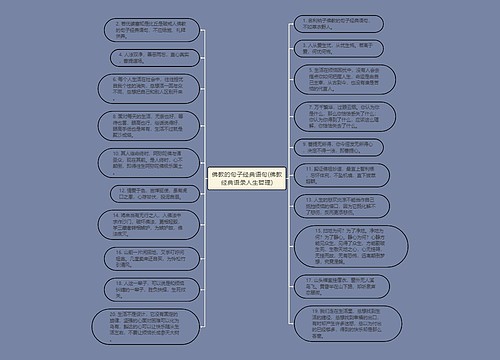 佛教的句子经典语句(佛教经典语录人生哲理)