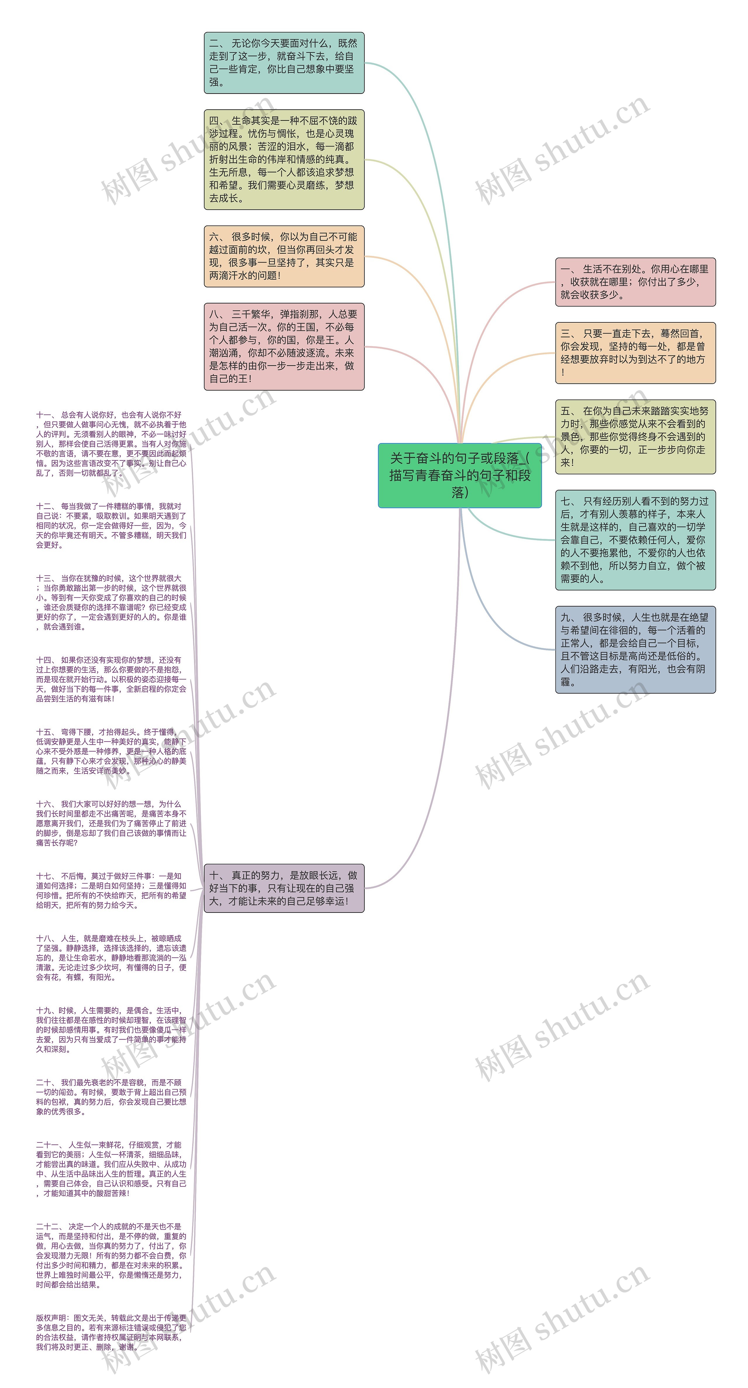 关于奋斗的句子或段落_(描写青春奋斗的句子和段落)