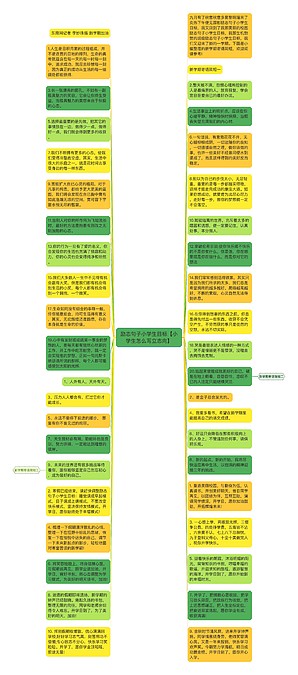 励志句子小学生目标【小学生怎么写立志向】思维导图_编号c3483651-TreeMind树图