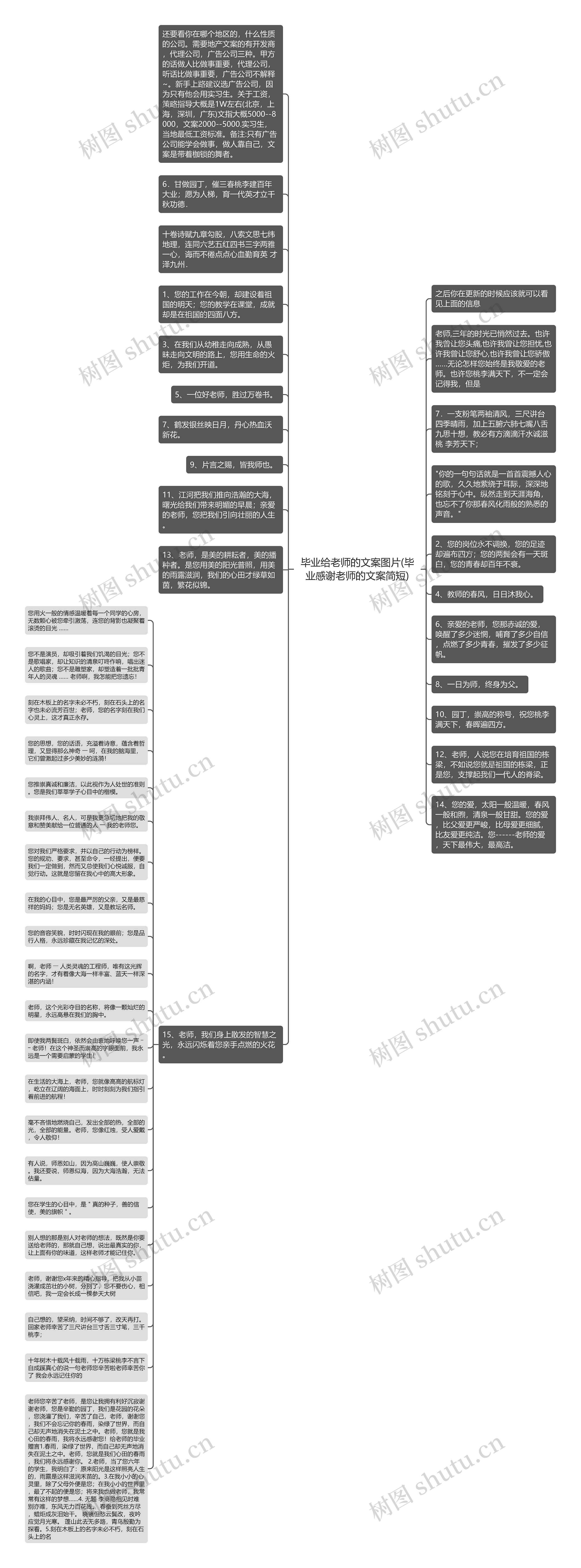 毕业给老师的文案图片(毕业感谢老师的文案简短)