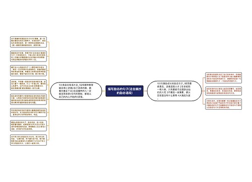 描写励志的句子(适合摘抄的励志语段)