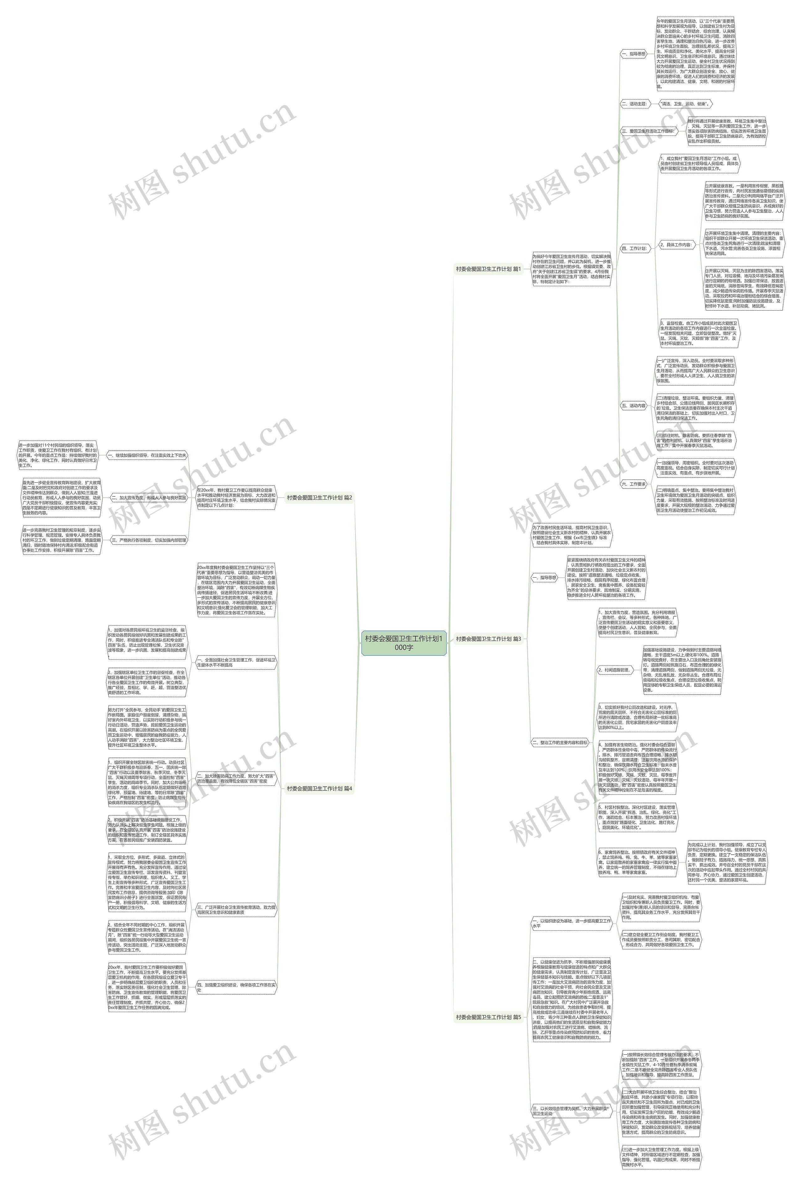 村委会爱国卫生工作计划1000字