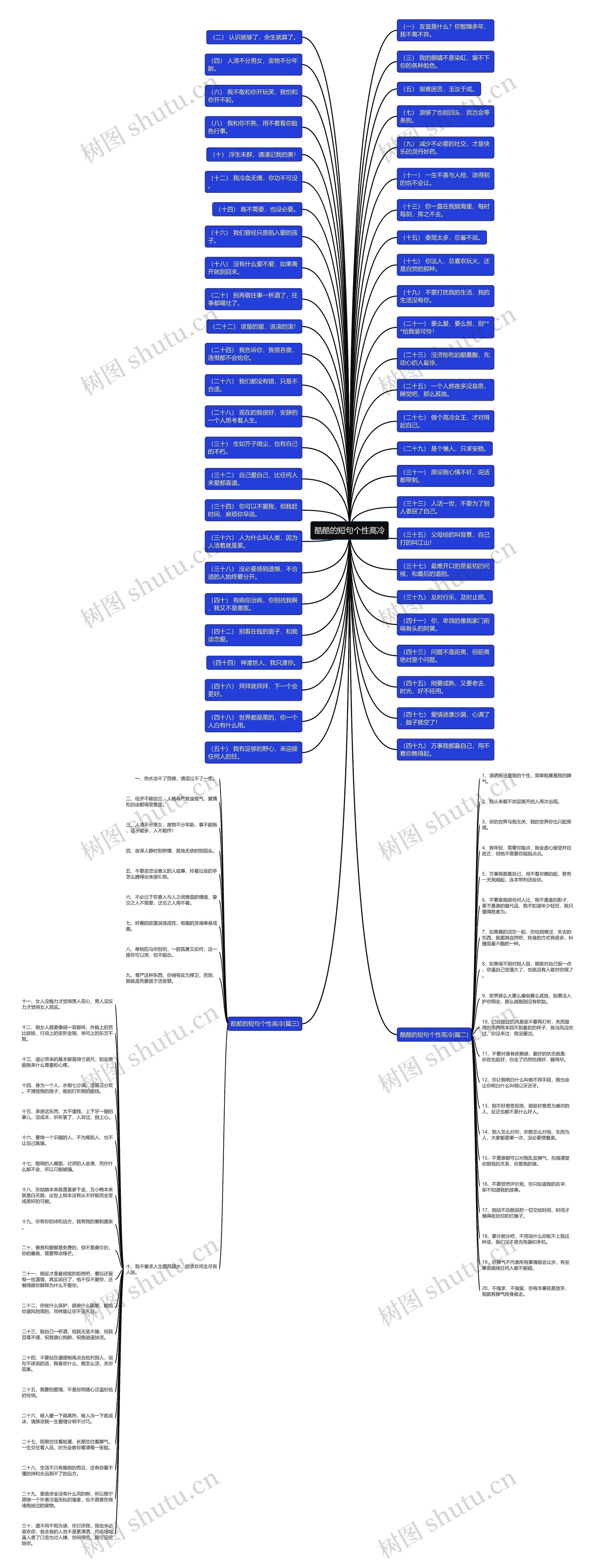 酷酷的短句个性高冷思维导图