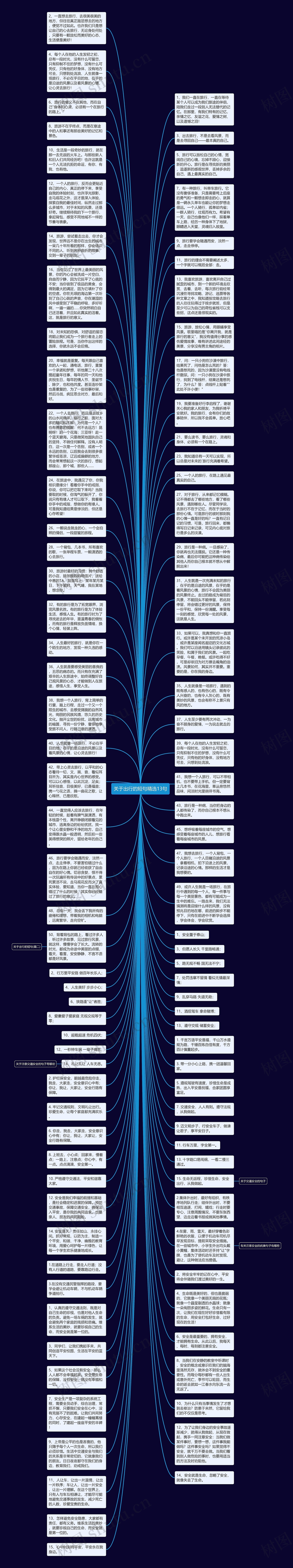 关于出行的短句精选13句
