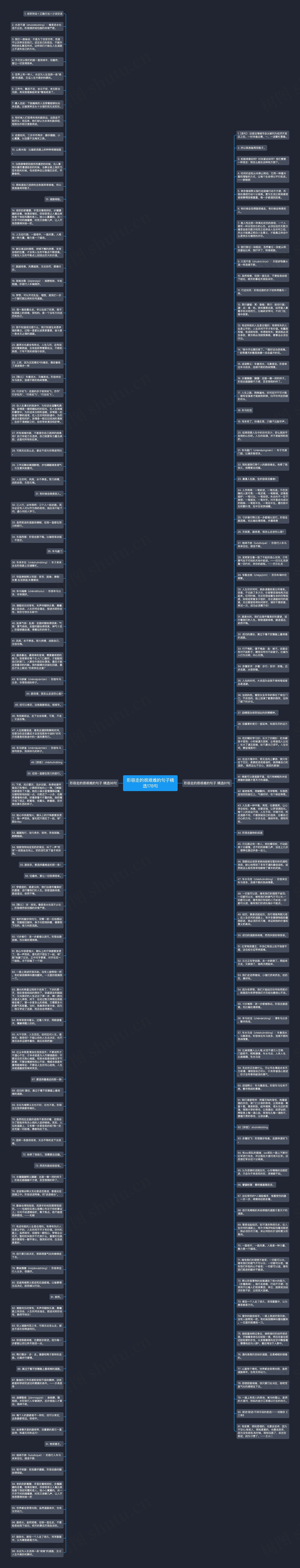 形容走的很艰难的句子精选178句思维导图