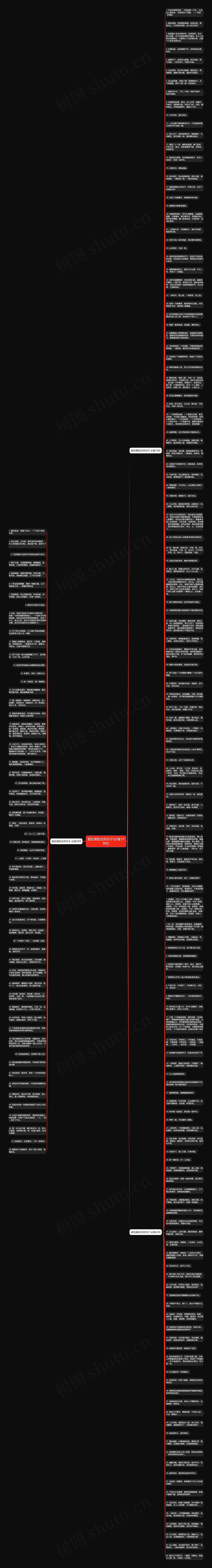 超优美的古风句子(必备198句)思维导图