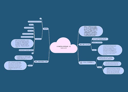 8月雅思考试新题速递—成功的小公司思维导图