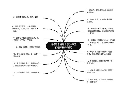 结婚晒幸福的句子(一家三口晒幸福的句子)