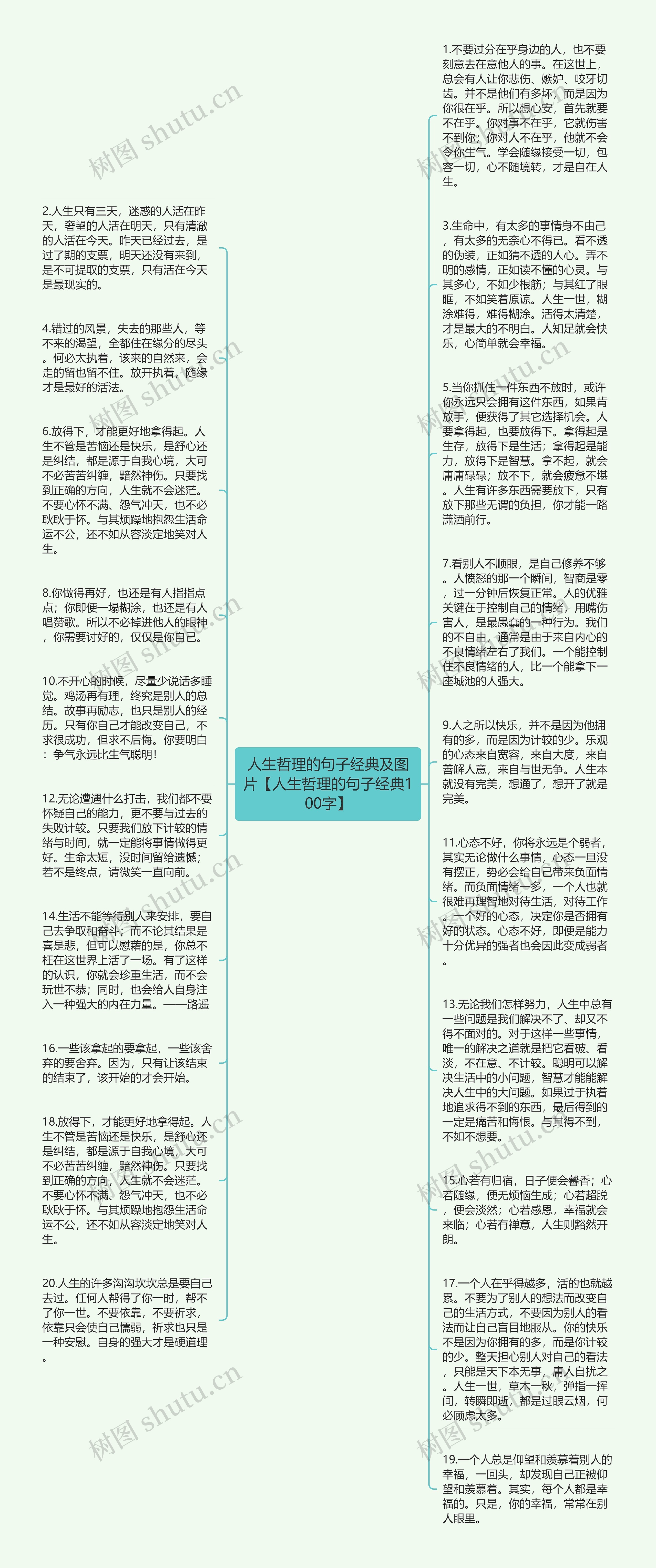 人生哲理的句子经典及图片【人生哲理的句子经典100字】