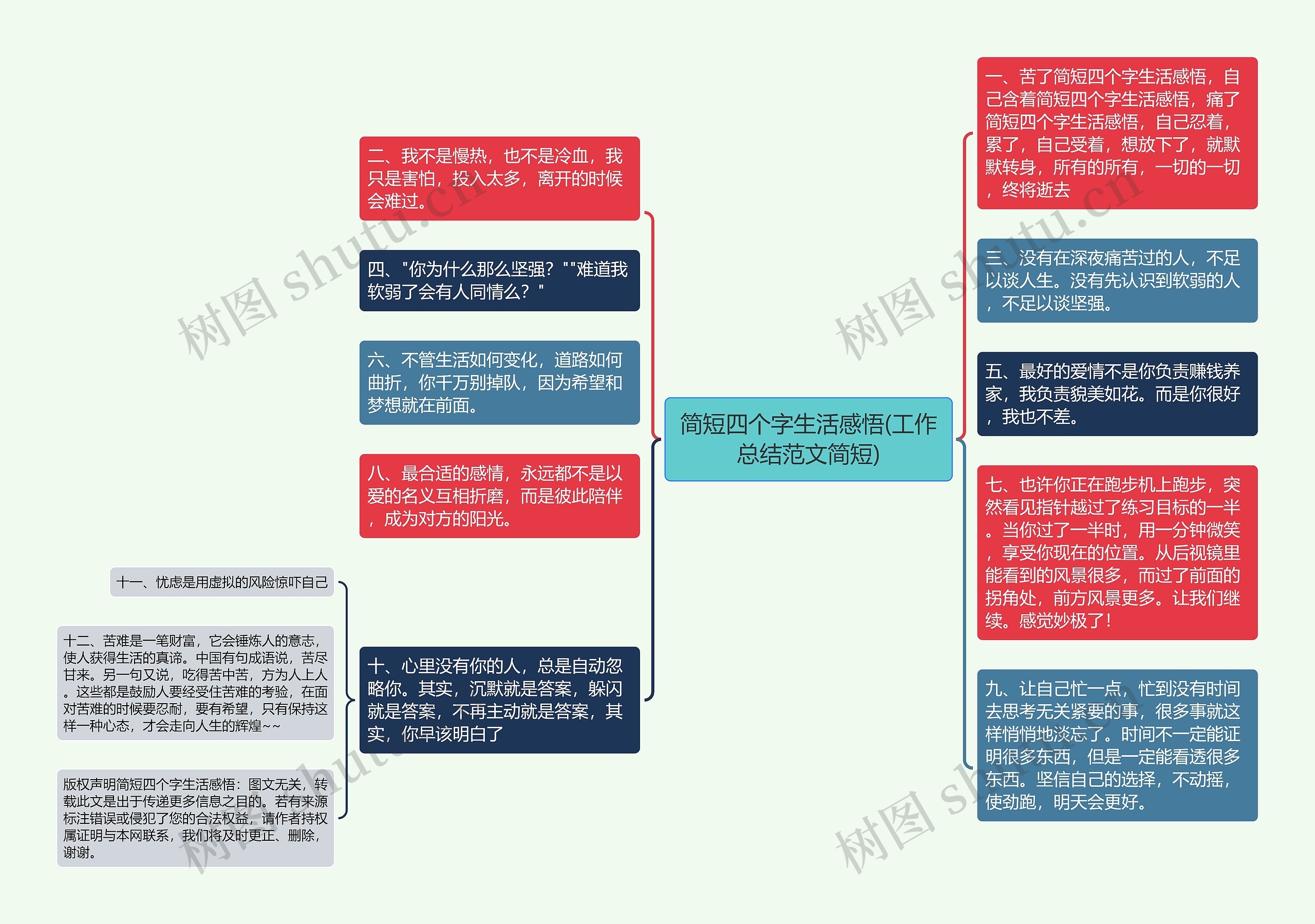 简短四个字生活感悟(工作总结范文简短)