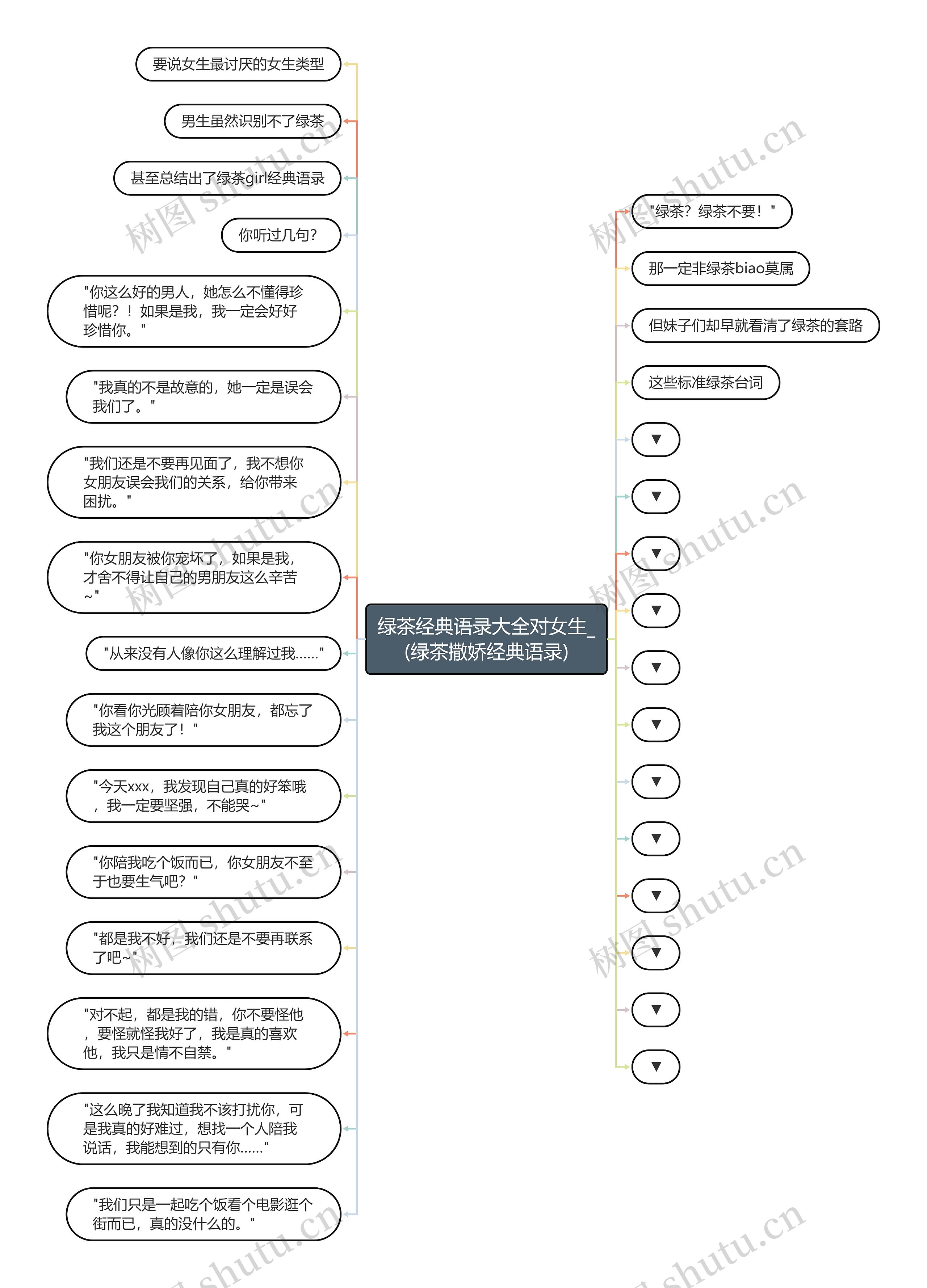 绿茶经典语录大全对女生_(绿茶撒娇经典语录) 绿茶经典语录大全对女生_(绿茶撒娇经典语录)