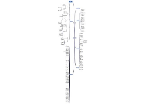 高考生物必考知识点归纳