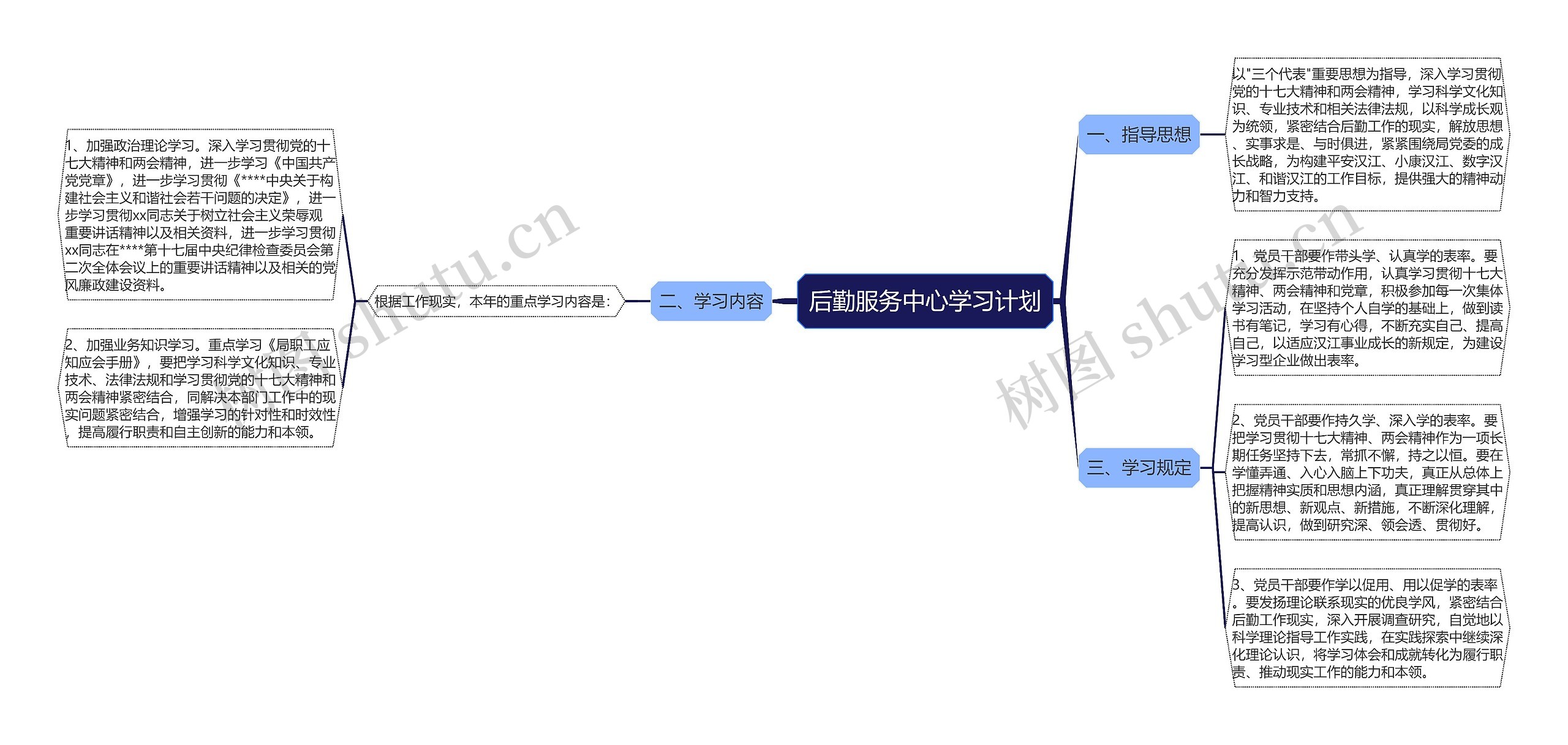 后勤服务中心学习计划