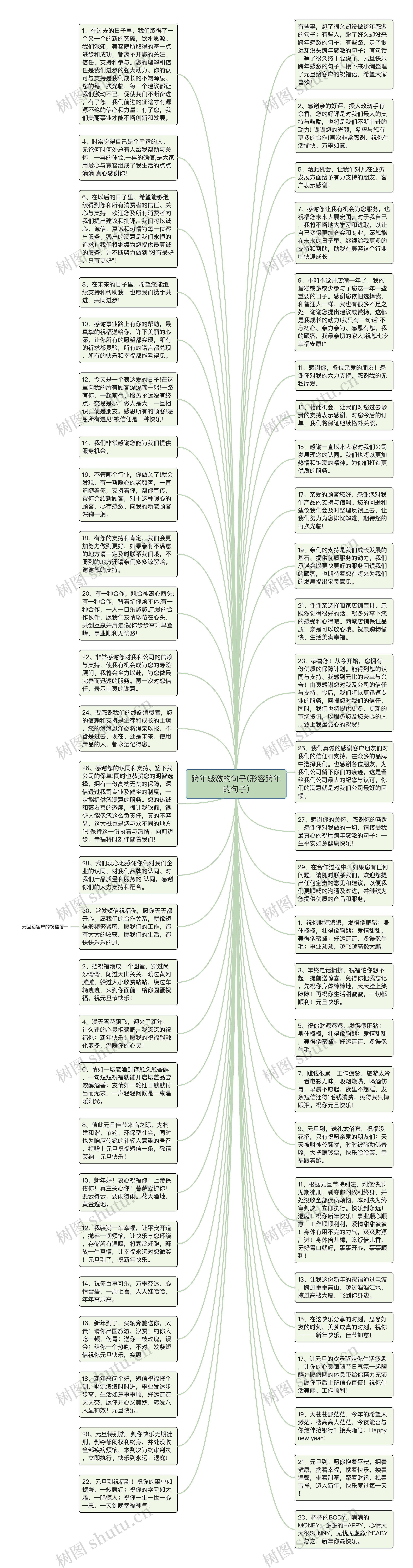 跨年感激的句子(形容跨年的句子)