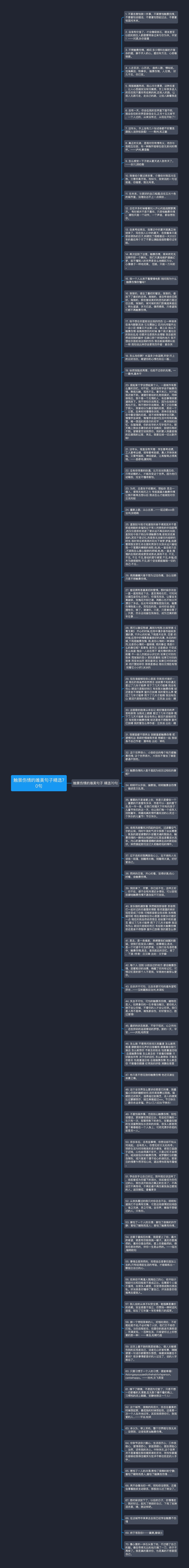 触景伤情的唯美句子精选70句思维导图高清图 触景伤情的唯美句子精选70句思维导图