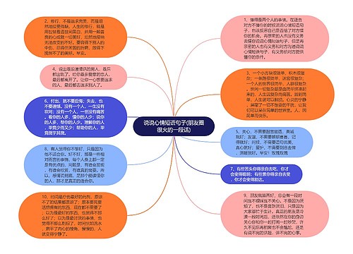 说说心情短语句子(朋友圈很火的一段话)