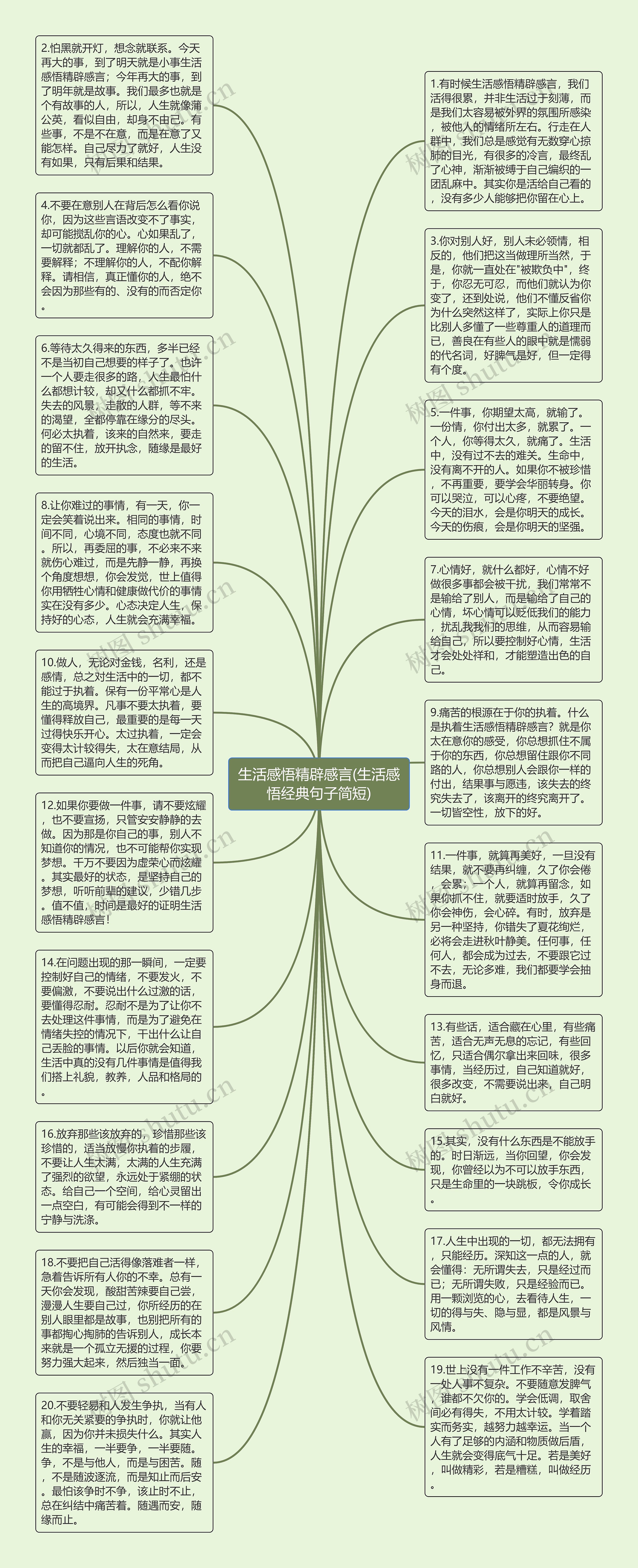 生活感悟精辟感言(生活感悟经典句子简短)