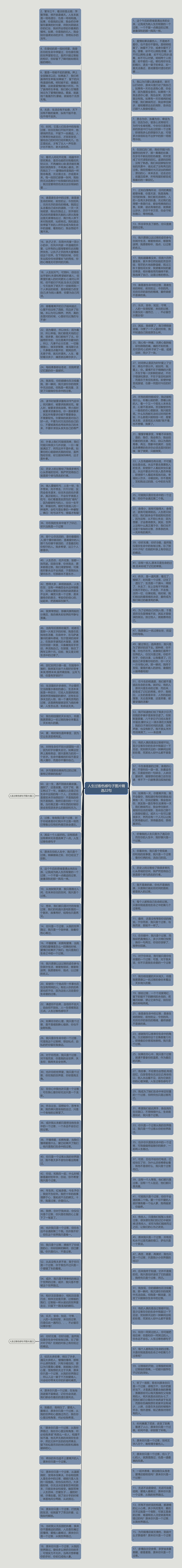 人生过客伤感句子图片精选22句思维导图