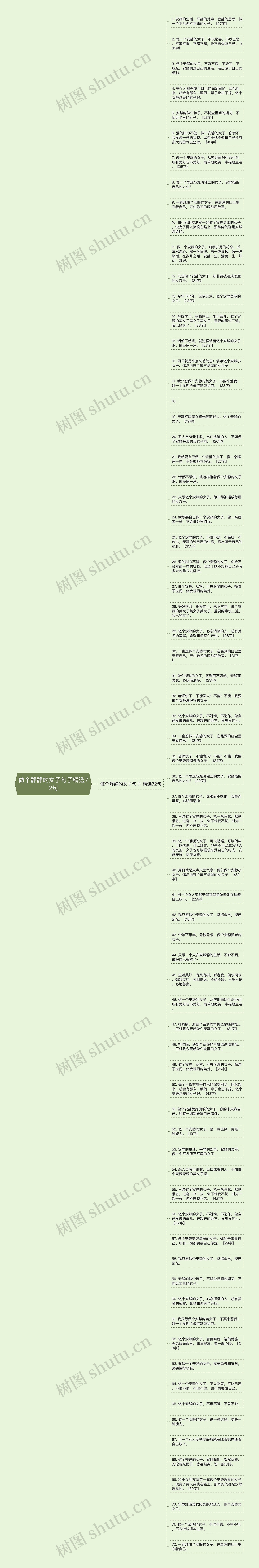 做个静静的女子句子精选72句思维导图