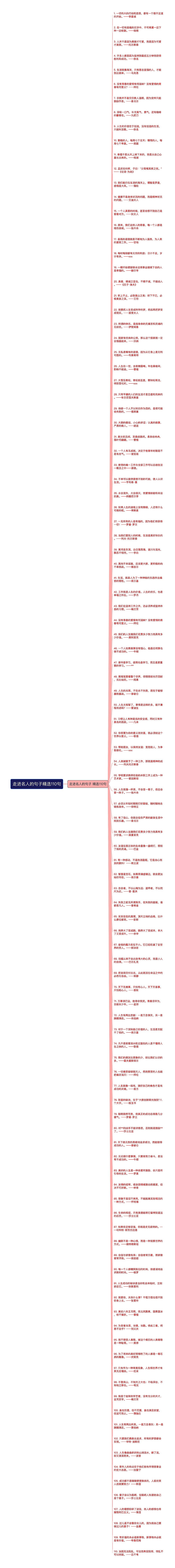 走进名人的句子精选110句思维导图