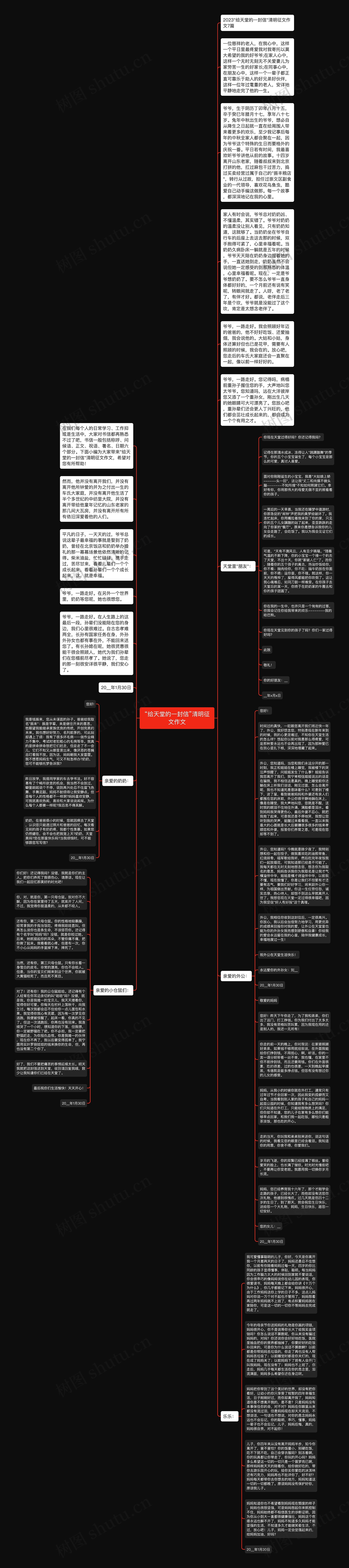 “给天堂的一封信”清明征文作文