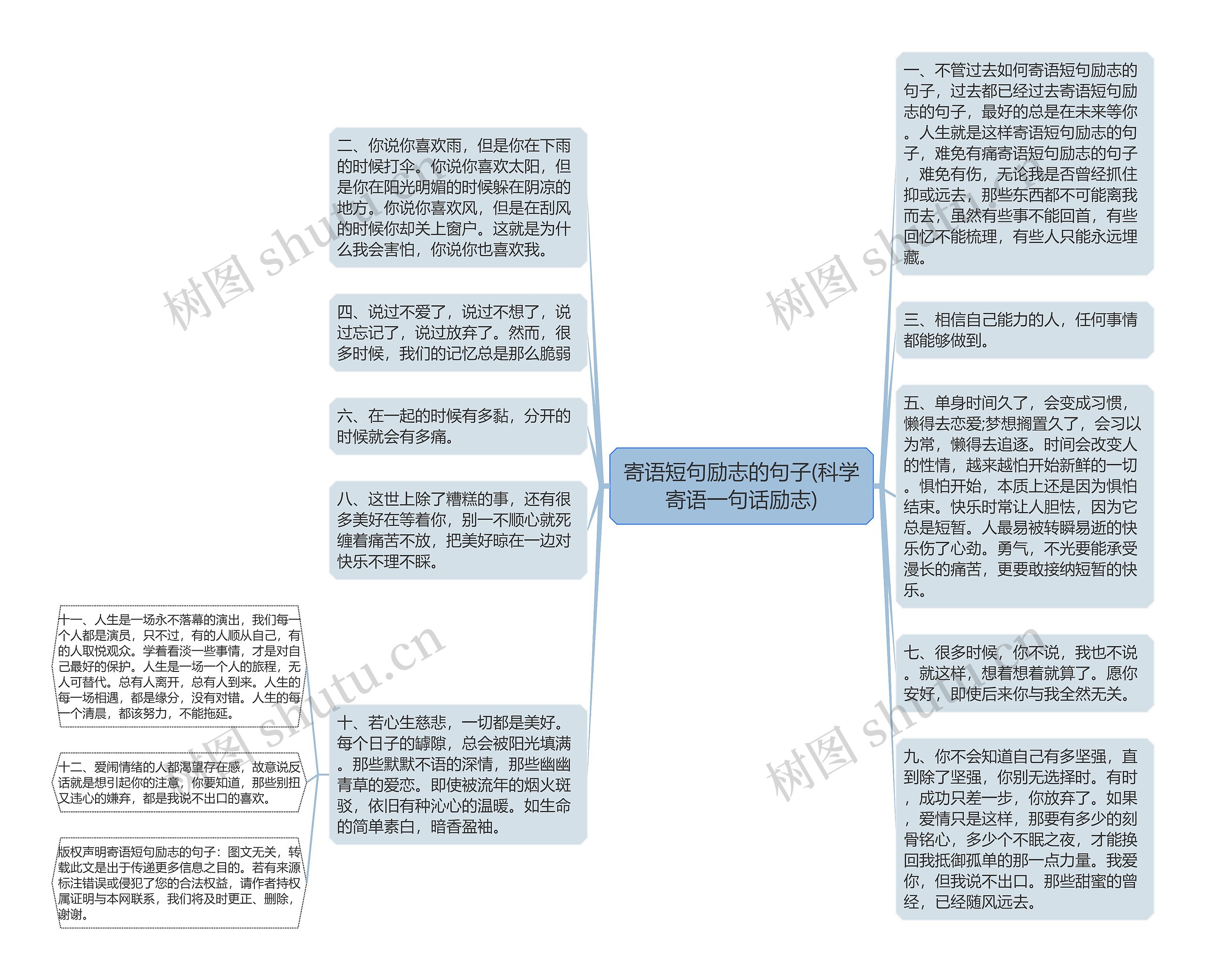 寄语短句励志的句子(科学寄语一句话励志)