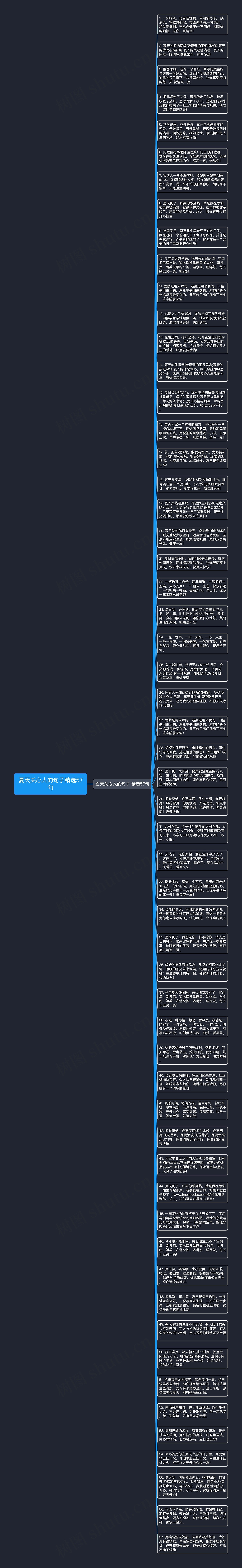 夏天关心人的句子精选57句