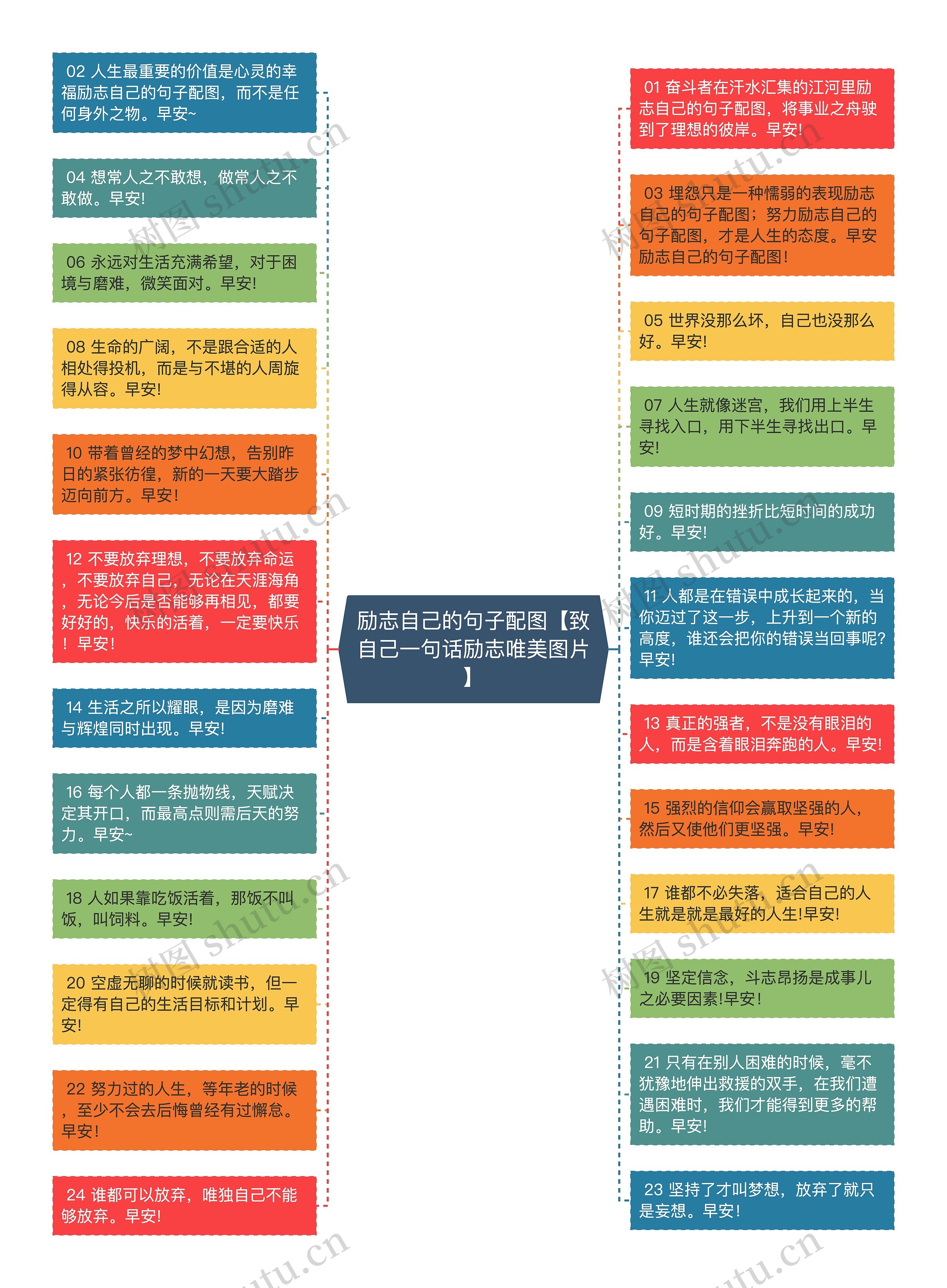 励志自己的句子配图【致自己一句话励志唯美图片】