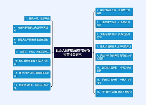 社会人经典语录霸气短句(格言社会霸气)