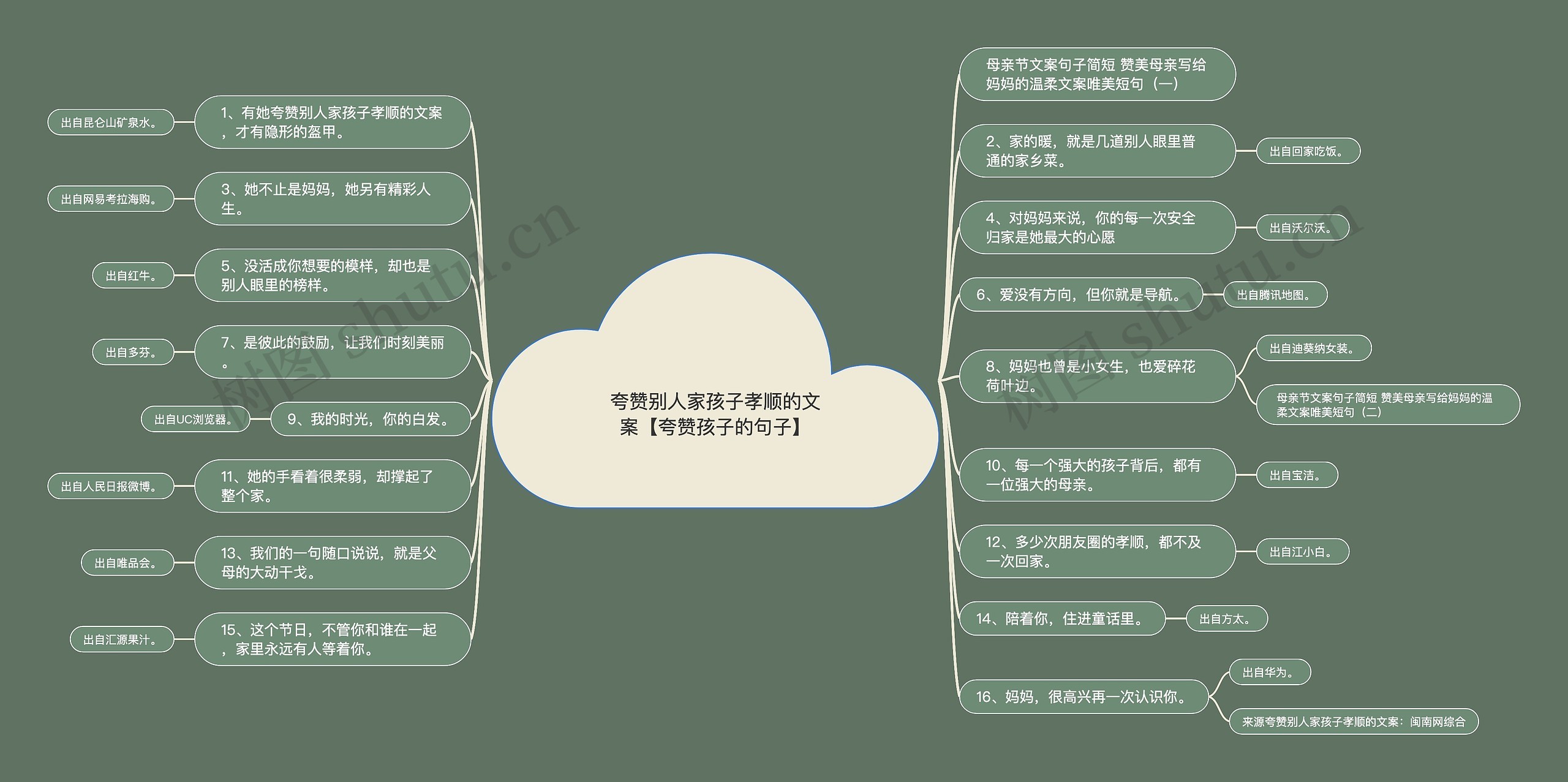 夸赞别人家孩子孝顺的文案【夸赞孩子的句子】