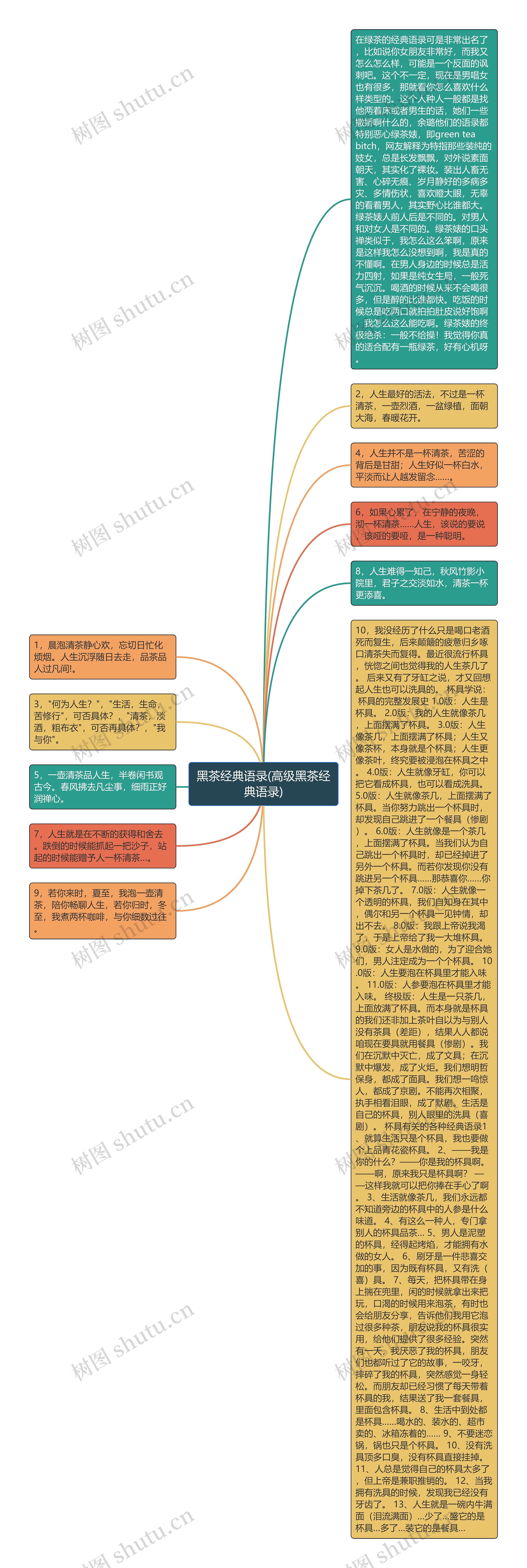 黑茶经典语录(高级黑茶经典语录)