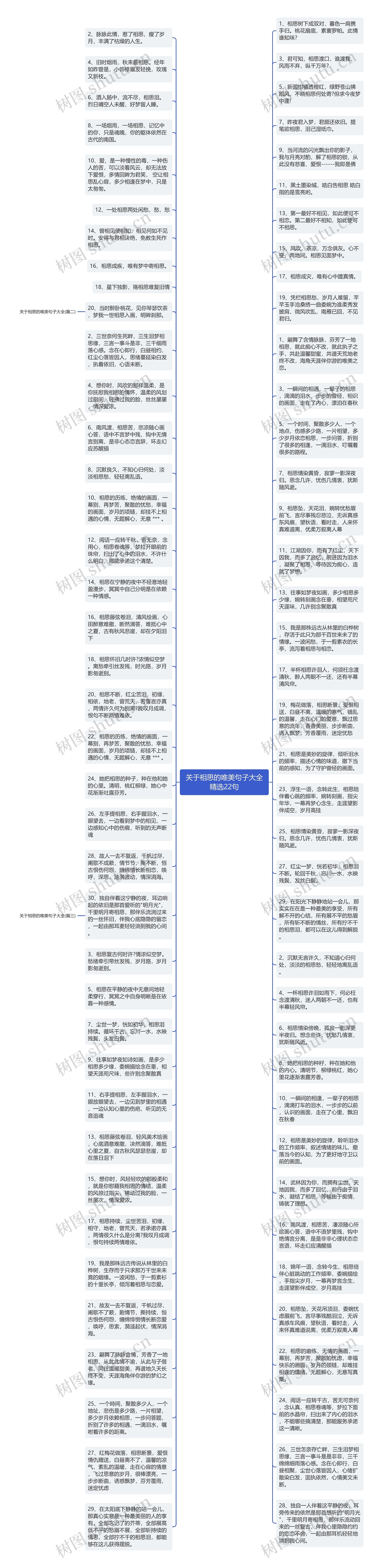 关于相思的唯美句子大全精选22句