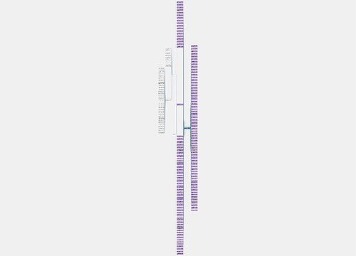 好久没有出门的句子精选13句