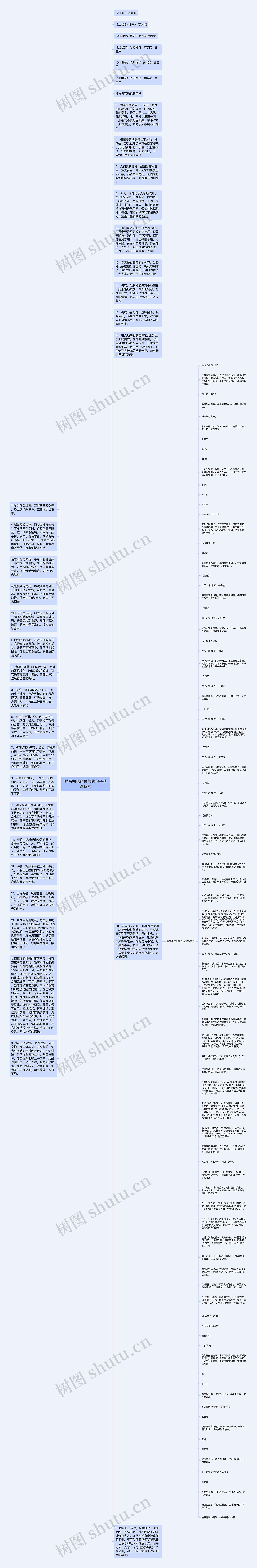 描写梅花的香气的句子精选12句