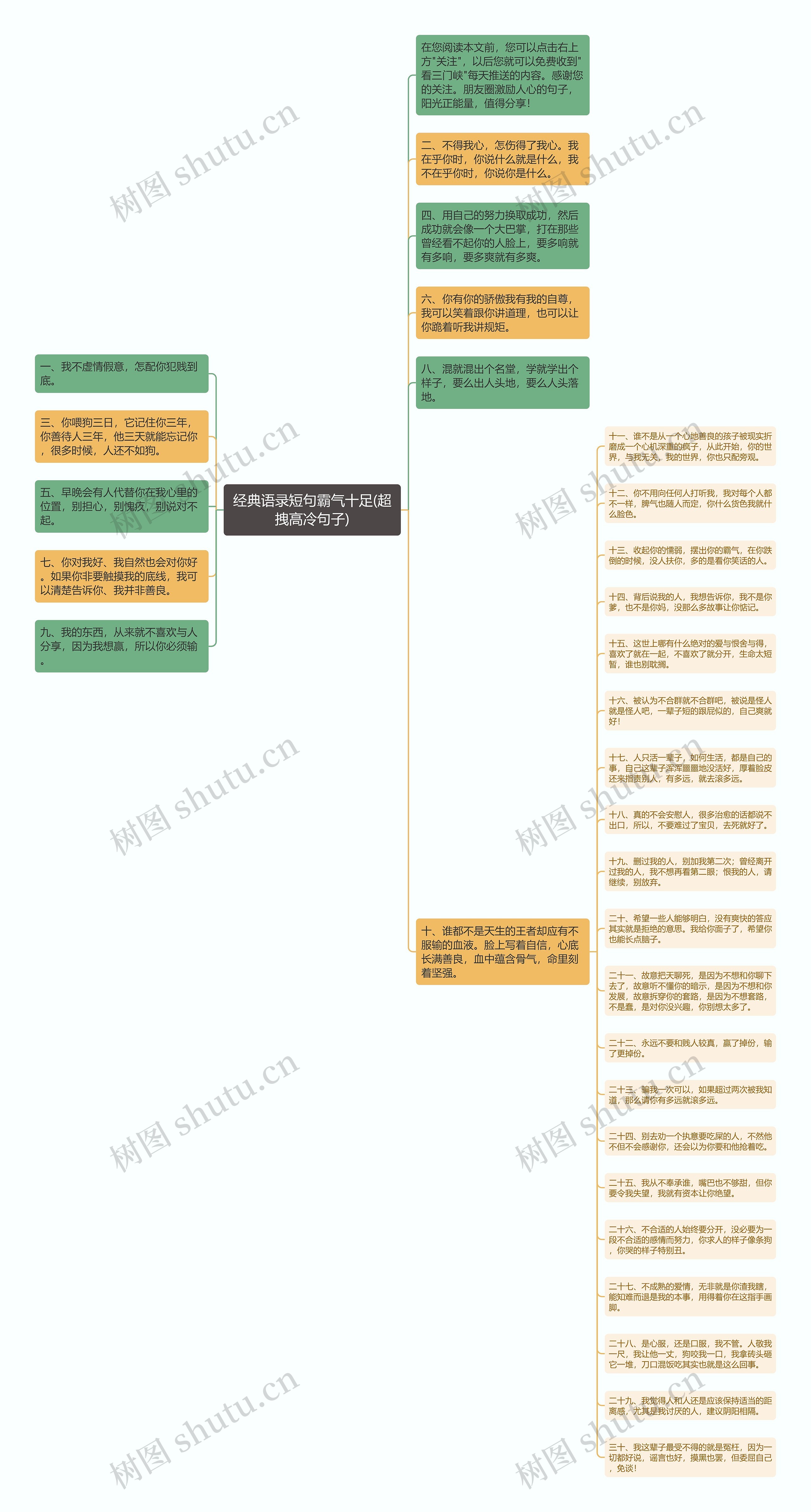 经典语录短句霸气十足(超拽高冷句子)