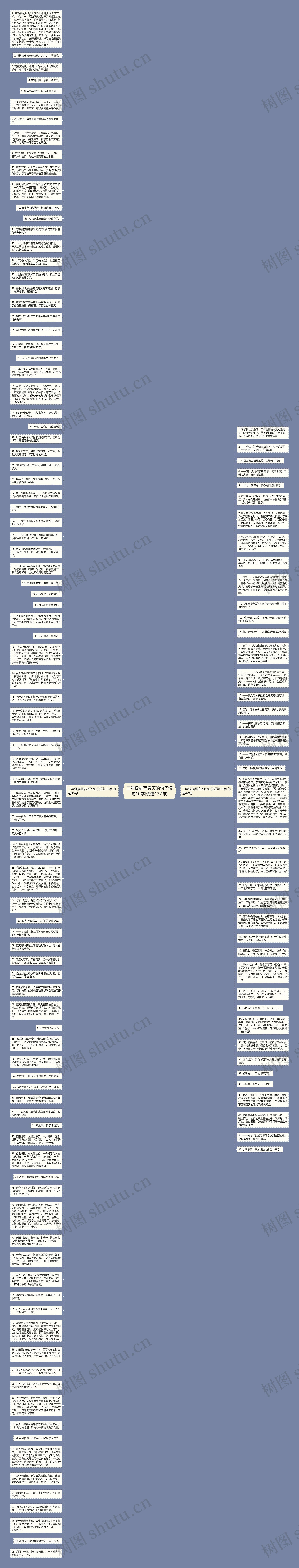 三年级描写春天的句子短句10字(优选137句)思维导图
