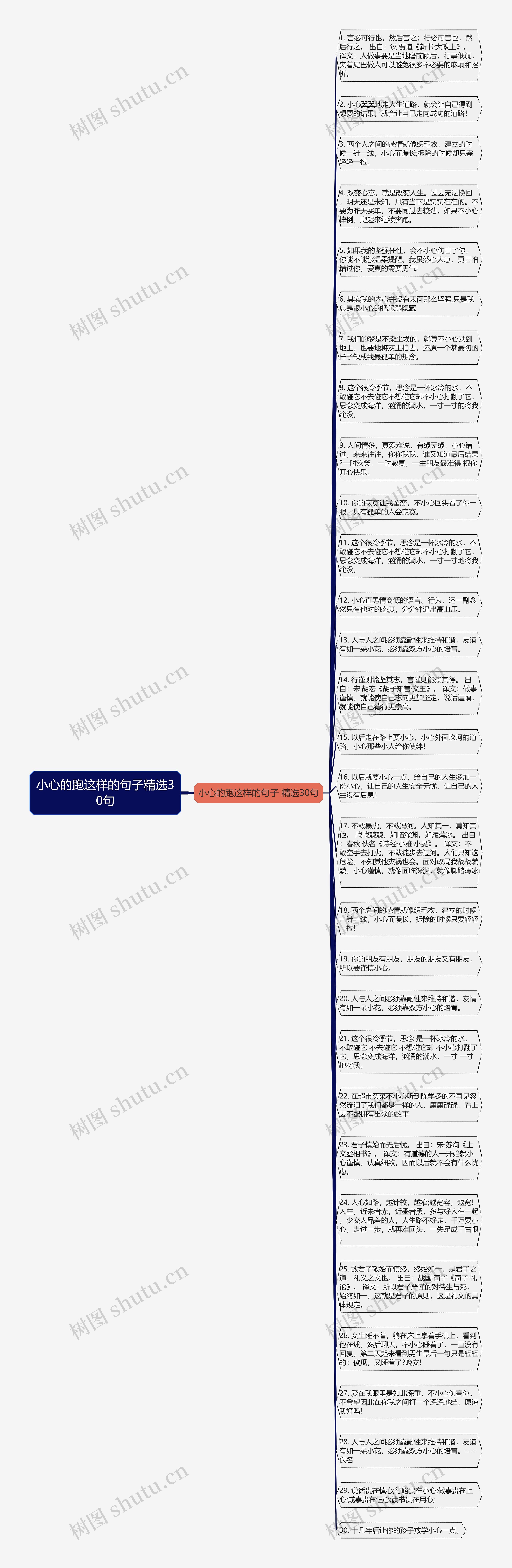 小心的跑这样的句子精选30句