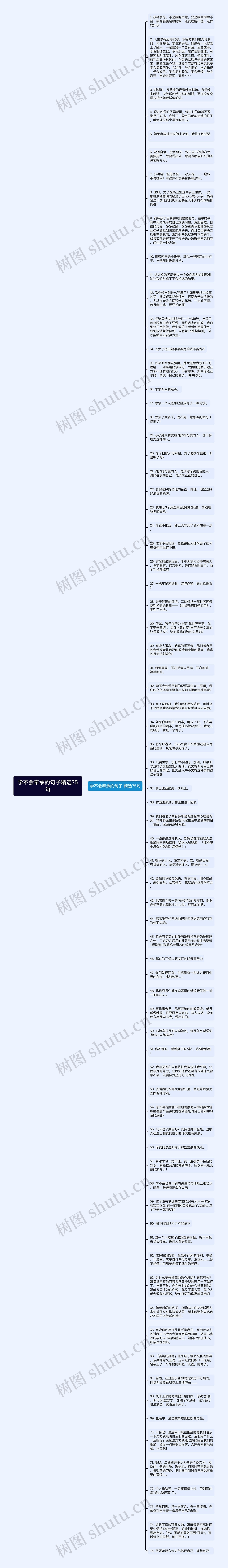 学不会奉承的句子精选75句思维导图