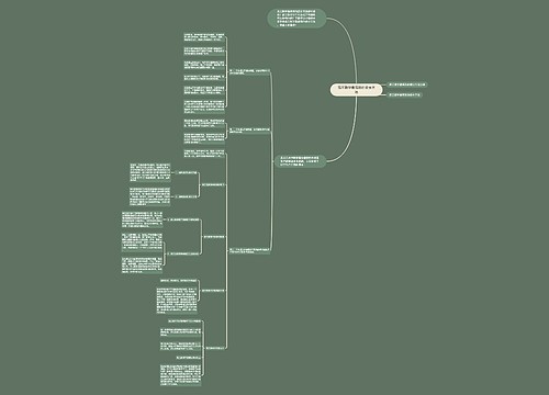 高三数学最高效的提分方法思维导图